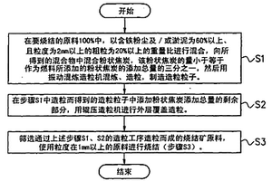 钾长石低温微波水热脱硅的方法