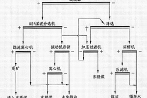 便于快速冷却的钨铁合金冶炼炉