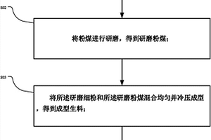 抗大风浪冲击的海岸建筑水泥