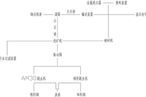 方便擦洗的折光聚亚乙基碳酸酯复合墙纸