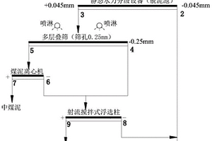 网状结构硬质合金球齿钎头