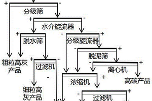 隔爆兼本质安全型LED照明灯