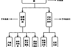 移动自卸回位电磁铁装置