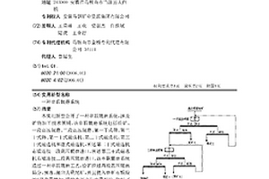 用于治疗神经官能症的药物提取物组合物及其制备方法和制剂