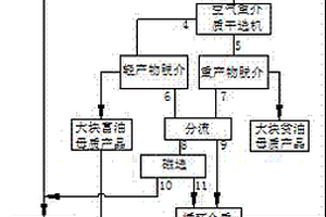 路面用彩色再生透水混凝土及其制备方法