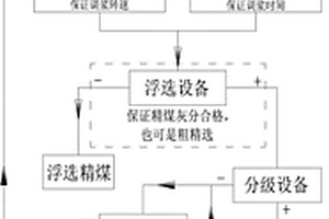 节能环保砖雕的制作方法