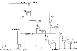 营养型复合肉纸的制备方法