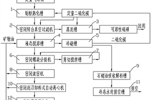 芦荟柠檬爽肤水的制作方法