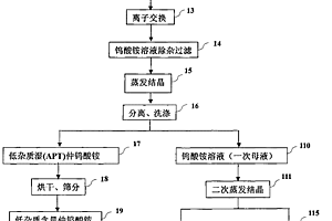 改性纤维沥青胶浆