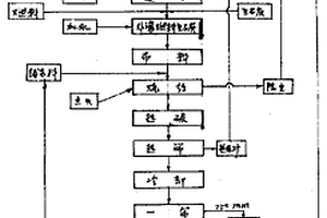 钻‑封‑注一体化锚固技术综合试验台及其试验方法