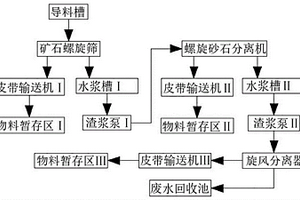 富硒红薯营养面膜