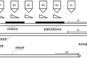 粽子及其制备方法