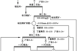 井下移动式矸石胶结条带充填系统