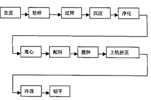 静压爆破装置