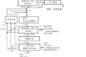 混合式基层阻热式沥青路面