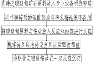 植物乳杆菌发酵虾头、虾壳回收蛋白质和甲壳素的方法