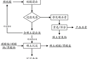 缓解视疲劳的保健菊花酱