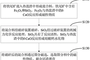 冰酒的制备及采用橡木桶保藏的方法