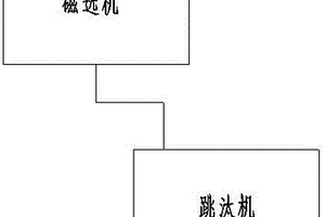 C50高强混凝土超大体积底板一次性浇筑施工方法