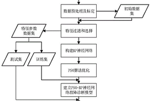 高反射率耐水型日光反射材料及其制备方法