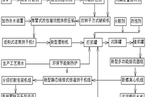 重型齿轮箱加工中心