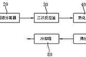 夹矸煤层工作面采煤工艺