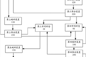 防静电墙布及其生产工艺