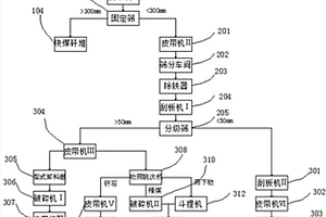 高韧性防坍PHC混凝土管桩及其制造工艺