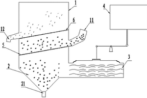 玄武岩纤维的定性鉴别方法