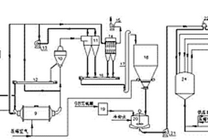 用于热喷涂的镍基钨稀土合金粉末及其制备方法