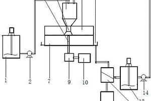 电磁裂解藜麦小分子肽液和粉产品及其制备方法与应用