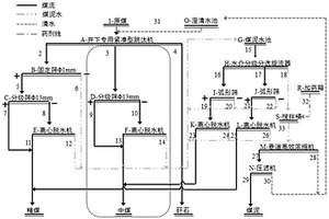 含玉米食用菌坚果的增智助长营养果冻及其生产方法