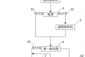 马铃薯聚合专用肥及其制备方法