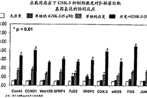 阻燃性组合物、使用所述阻燃性组合物的绝缘电线和线束