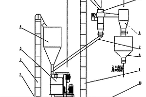 表面带有氨基的凹凸棒土粒子及其制备方法