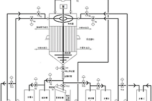 以山核桃壳为原料制成的栽培基质
