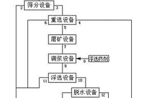 基于岩性与不良地质前兆特征识别的TBM搭载式超前地质预报系统及方法