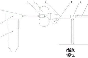 以二长花岗岩为辅助剂制备高物性玻璃的方法