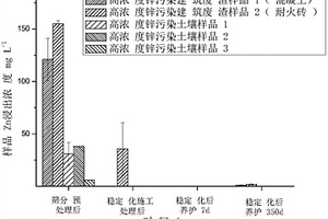 老采空区流态化充填注浆检测及最优钻孔布置方法