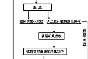 井下巡航用无人机