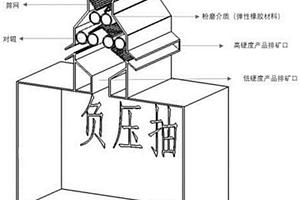 KR脱硫渣综合处理的方法