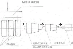 全液压智能钻装锚一体机