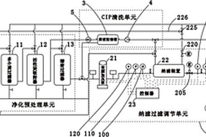 RDC高模量胶粉复合沥青改性剂及其制备方法