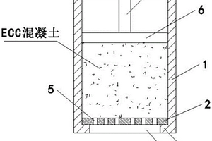 微硅粉填充的氯氧镁水泥及其制备方法