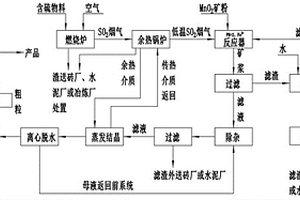 绿色环保生物质颗粒燃料