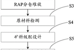 抗疲劳海马果丹皮及其制备方法