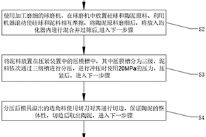 地质聚合物再生骨料混凝土制备方法