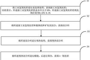 硅化碱渣土的制造方法