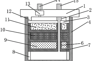 高填充氧化降解高分子包装材料及其制备方法