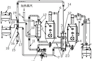 利用建筑废弃物制透水砖方法